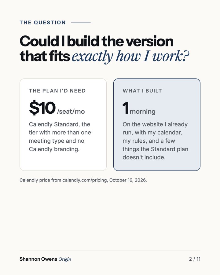 The question: could I build the version that fits exactly how I work? The plan I'd need, Calendly Standard at $10 per seat per month, next to what I built, in one morning.